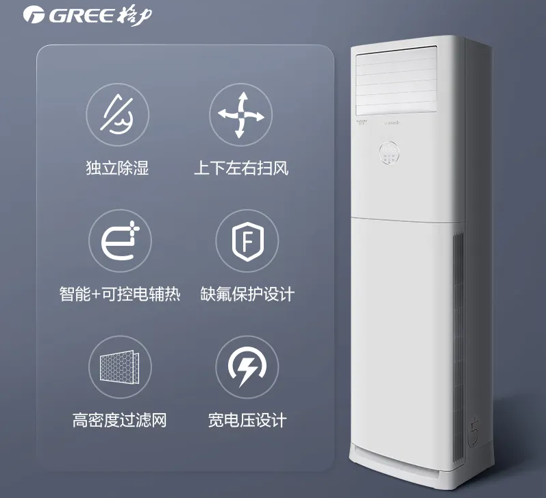 格力空调故障代码e8解析