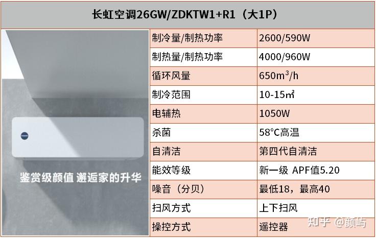 长虹空调的回应