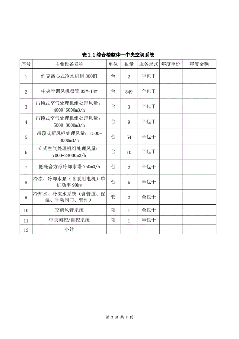 【维修费用明细】
