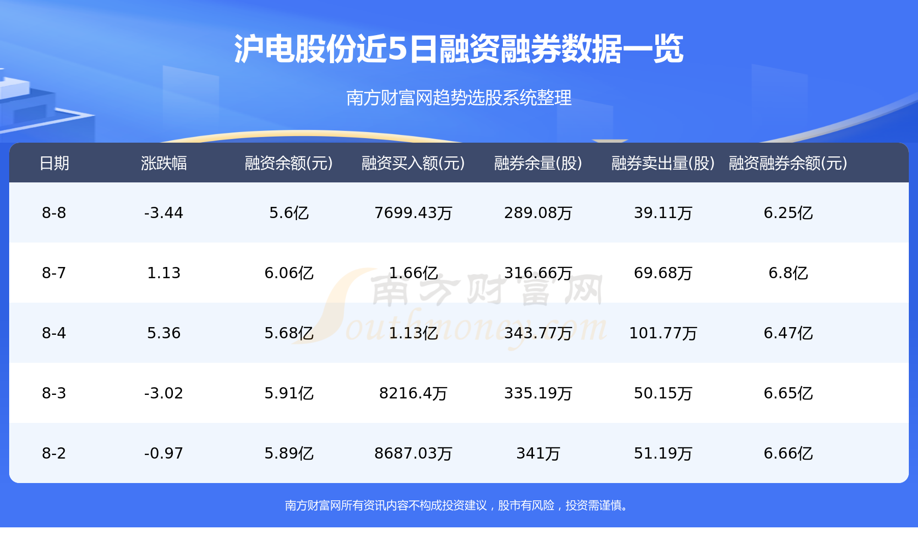 沪电股份行业领先
