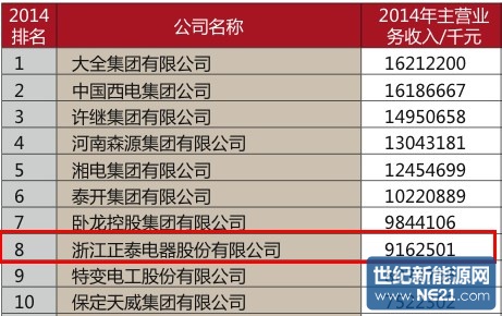 2. XXX品牌