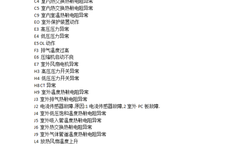 大金空调故障代码04故障(大金空调04故障代码)