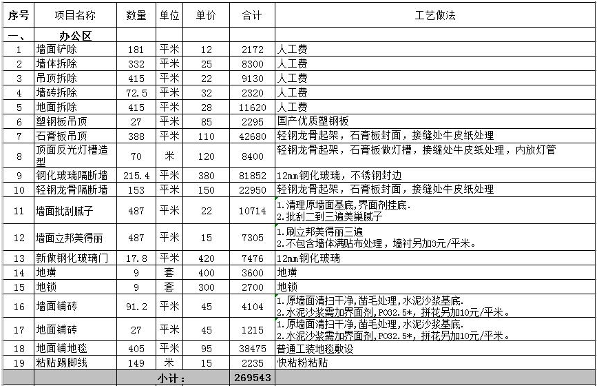全包装修价格一览表