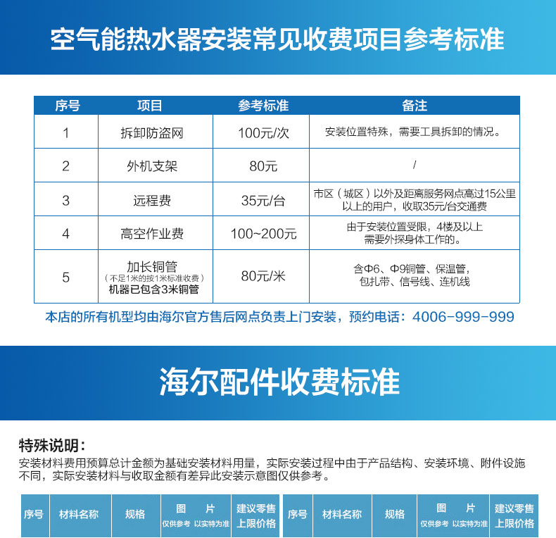 总结