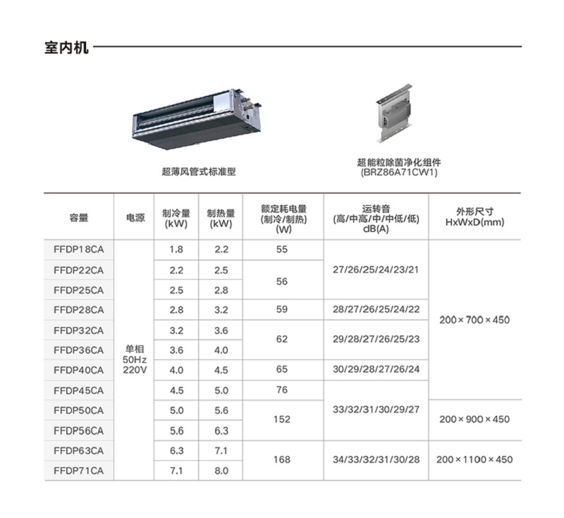 为什么选择大金空调一拖四