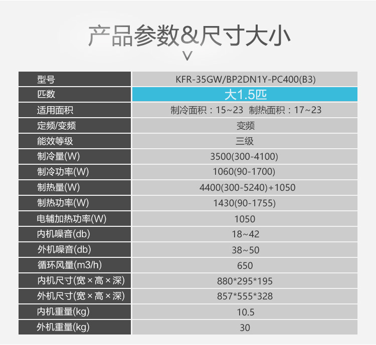 总结