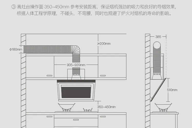 如何正确安装抽油烟机？