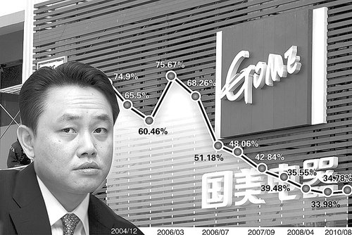 国美债务重组方案