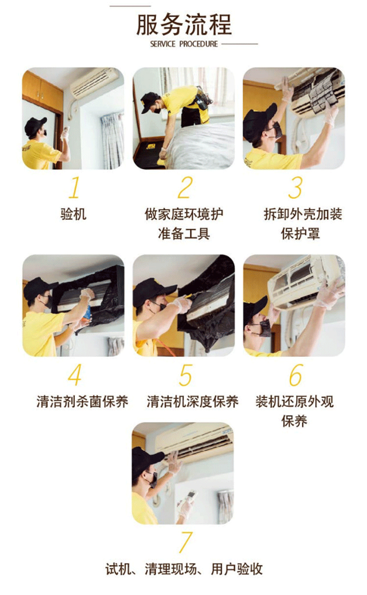 选择专业的空调清洗服务