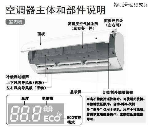 空调制冷原理