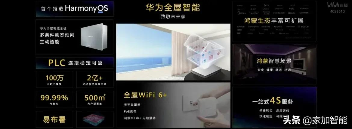 总结