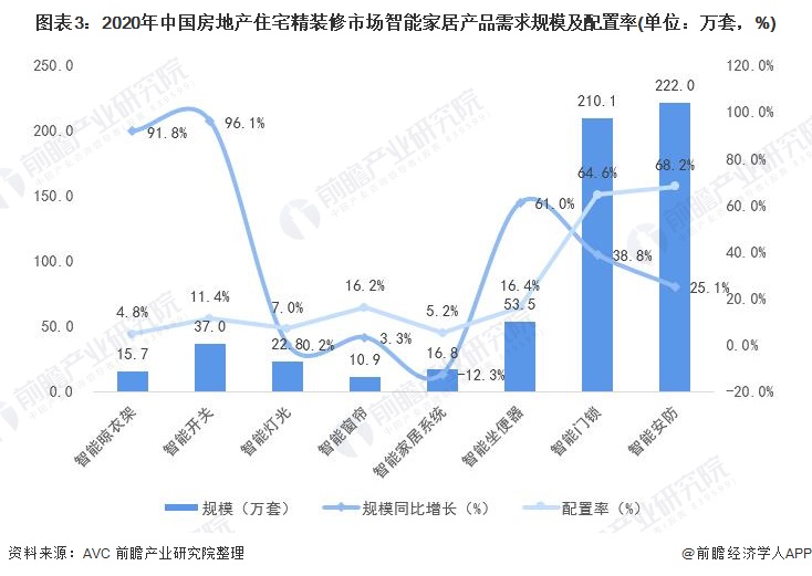利用品牌建设提升竞争力