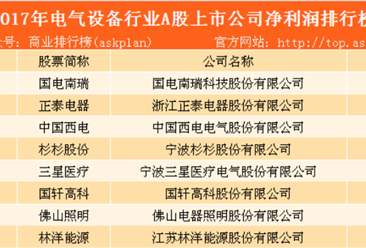 3. XXX品牌