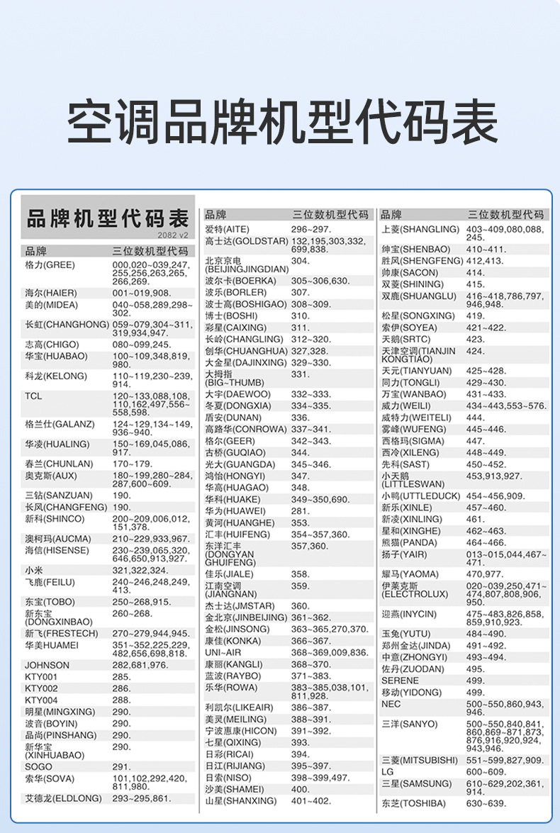 总结