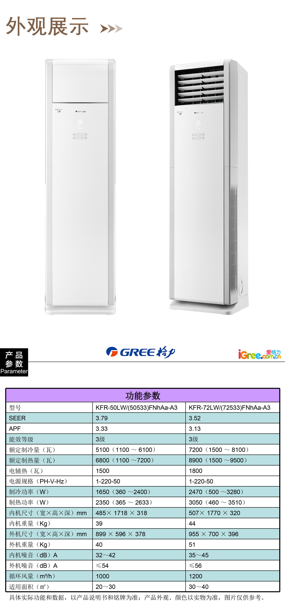 3. 朝向和隔热措施