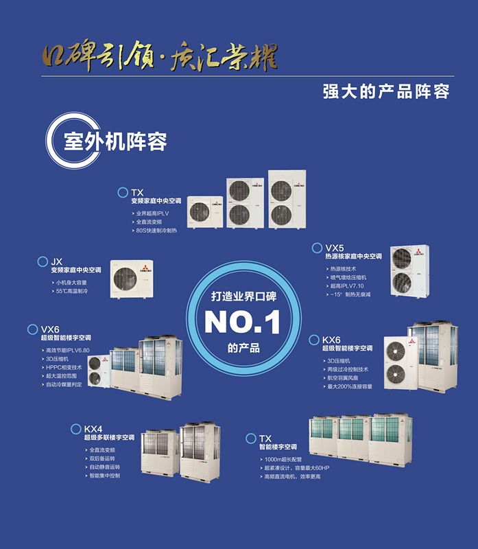 关注环保节能