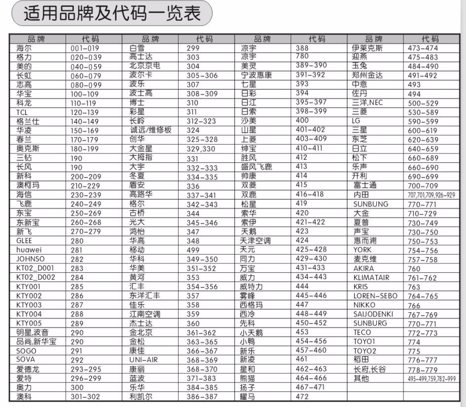 总结