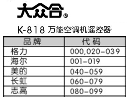 空调遥控器代码表详细查询