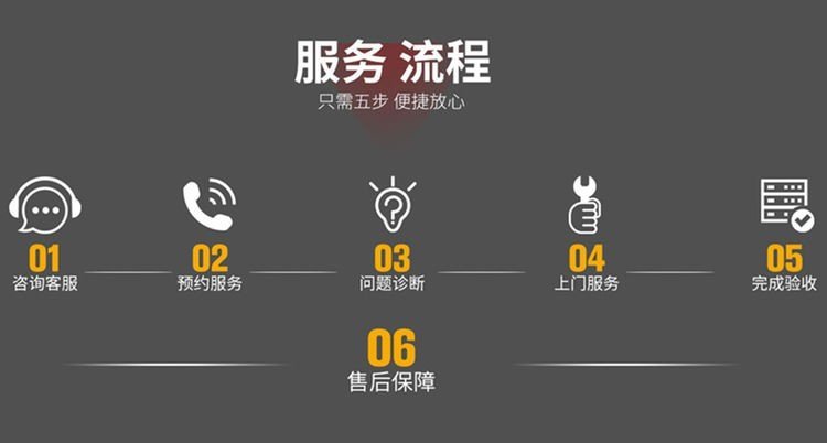 如何拨打苏宁空调维修客服电话？
