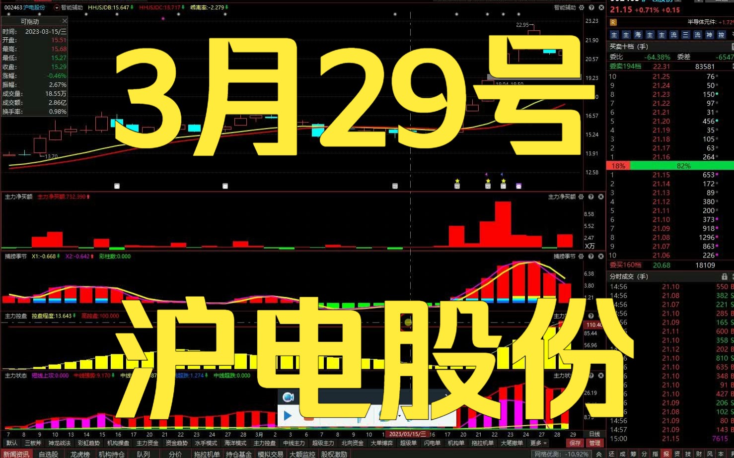 沪电股份：助力能源技术发展