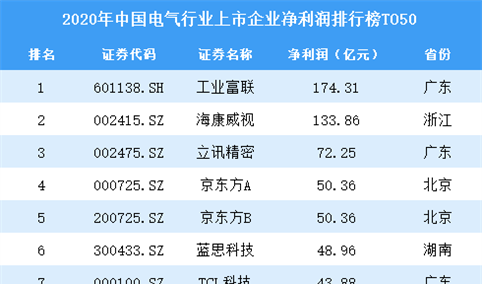 1. XXX品牌