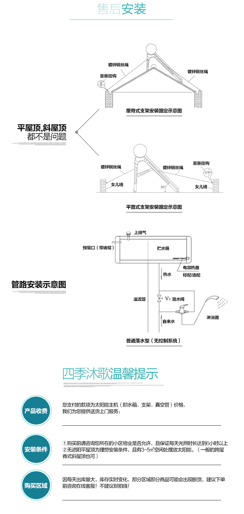 二、安装过程