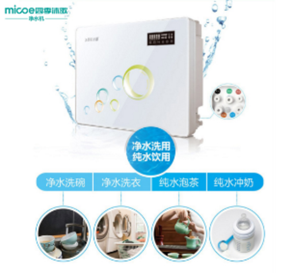 2. XYZ净水器