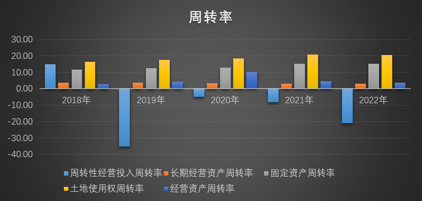 电器行业发展-美的电器股票的机遇