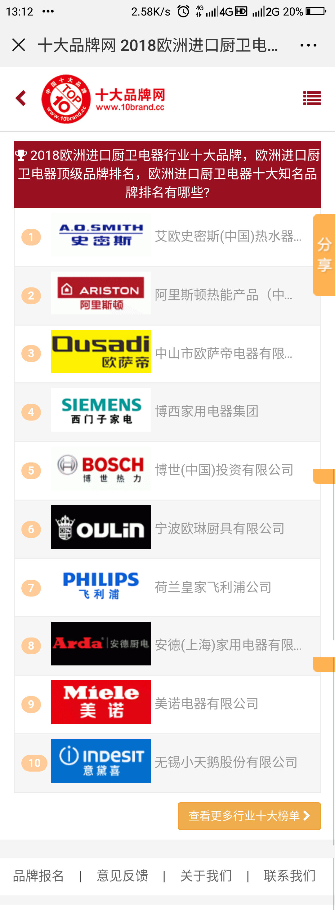 1. 苹果