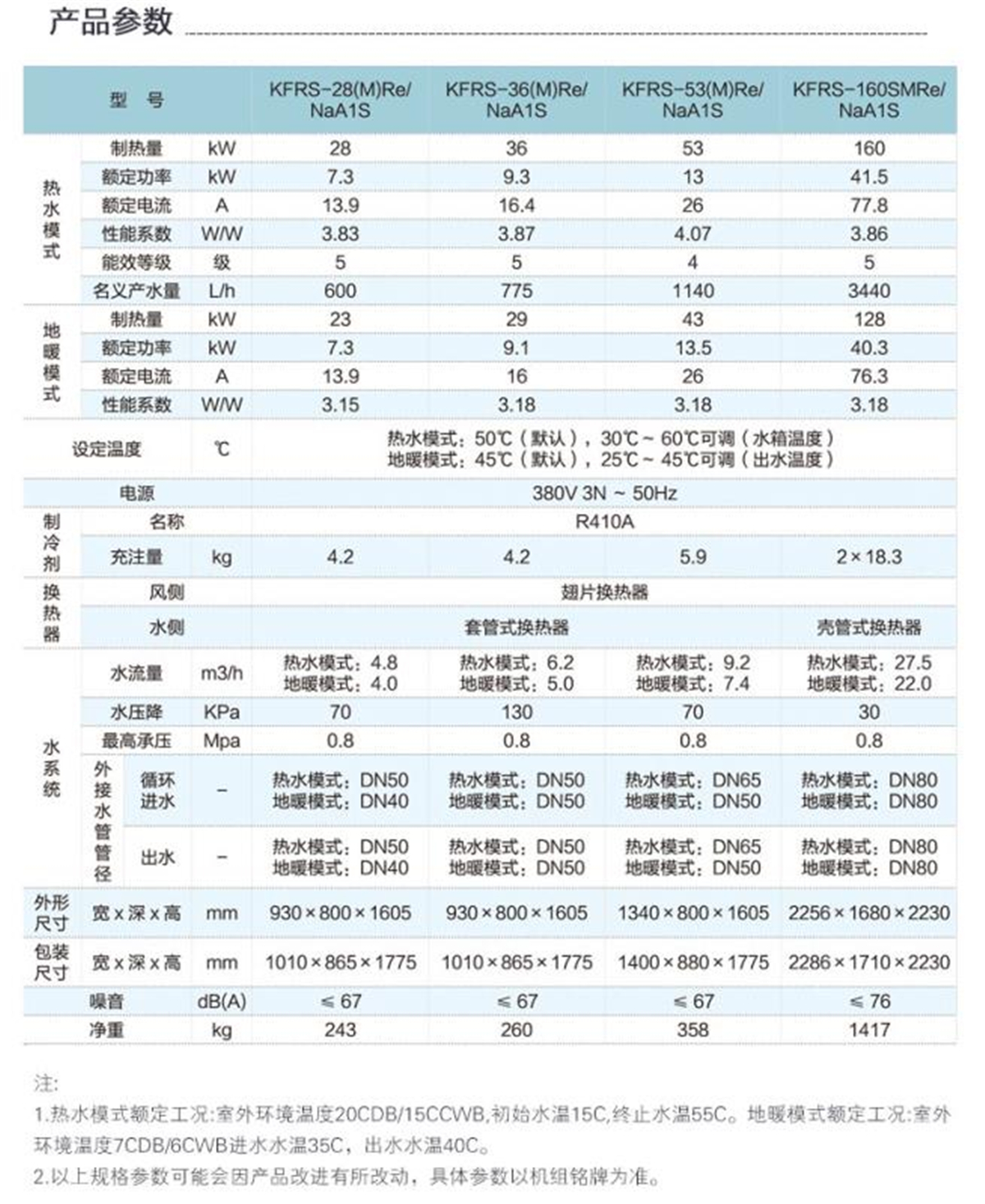 空气能热泵供暖系统十大品牌