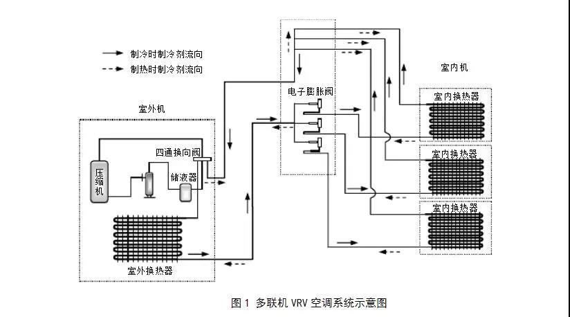 结语