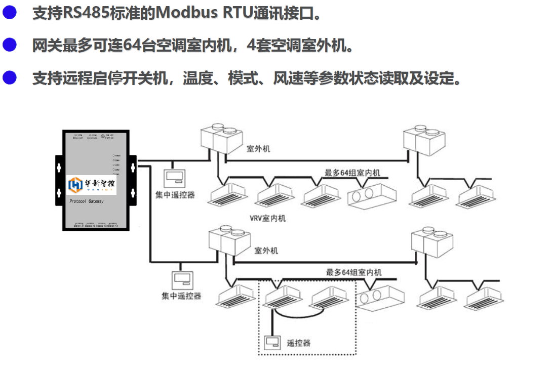 重视能效等级