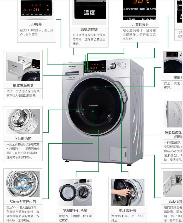 海尔洗衣机售后维修价格