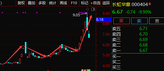 总结