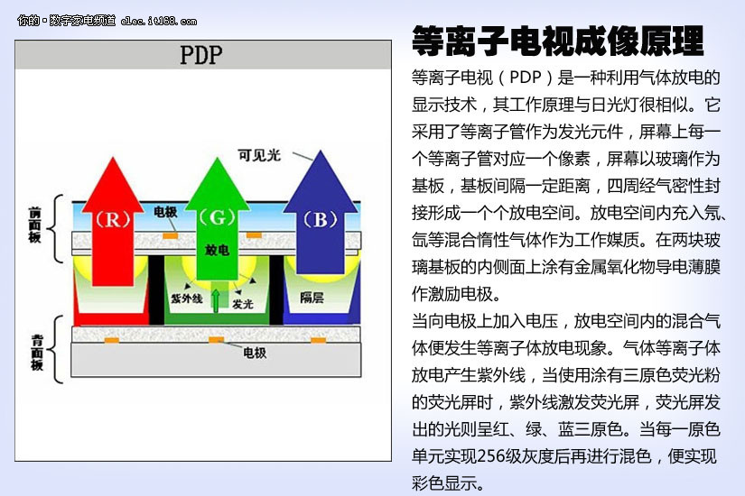 结语