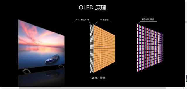 维修费用较高