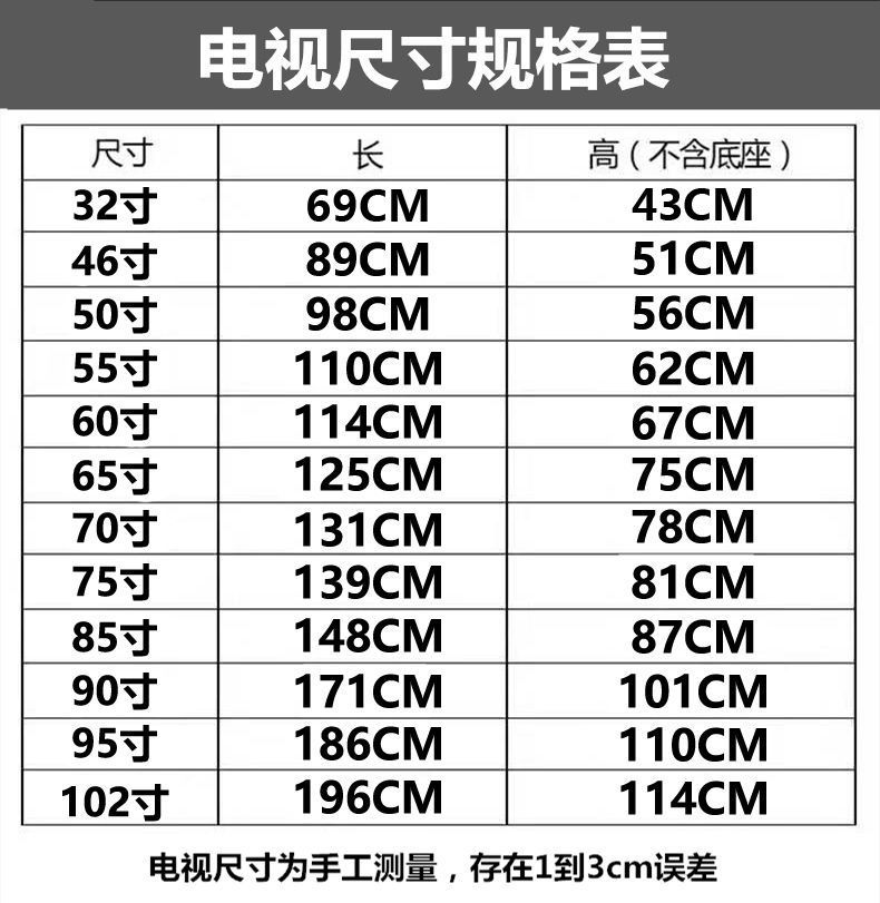 其他电视机规格要考虑的因素