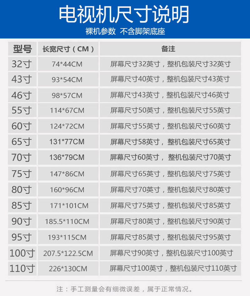 如何选择合适的电视机尺寸