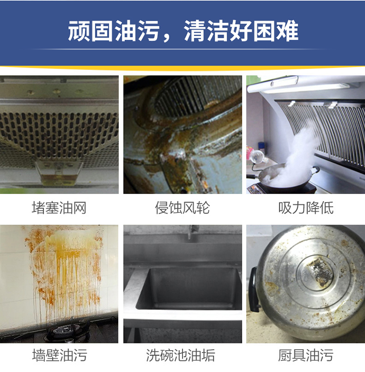 注意事项