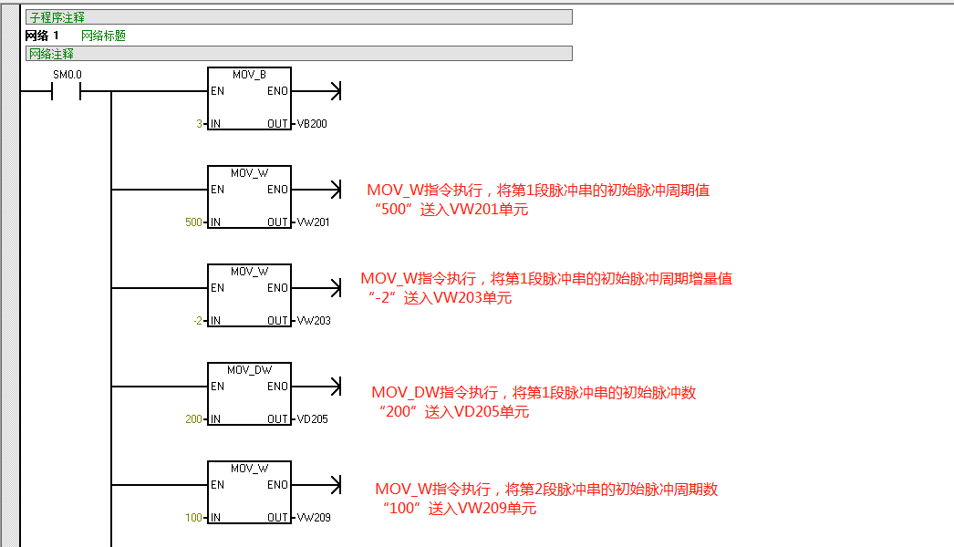 PLC编程实践