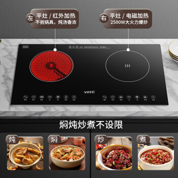 总结
