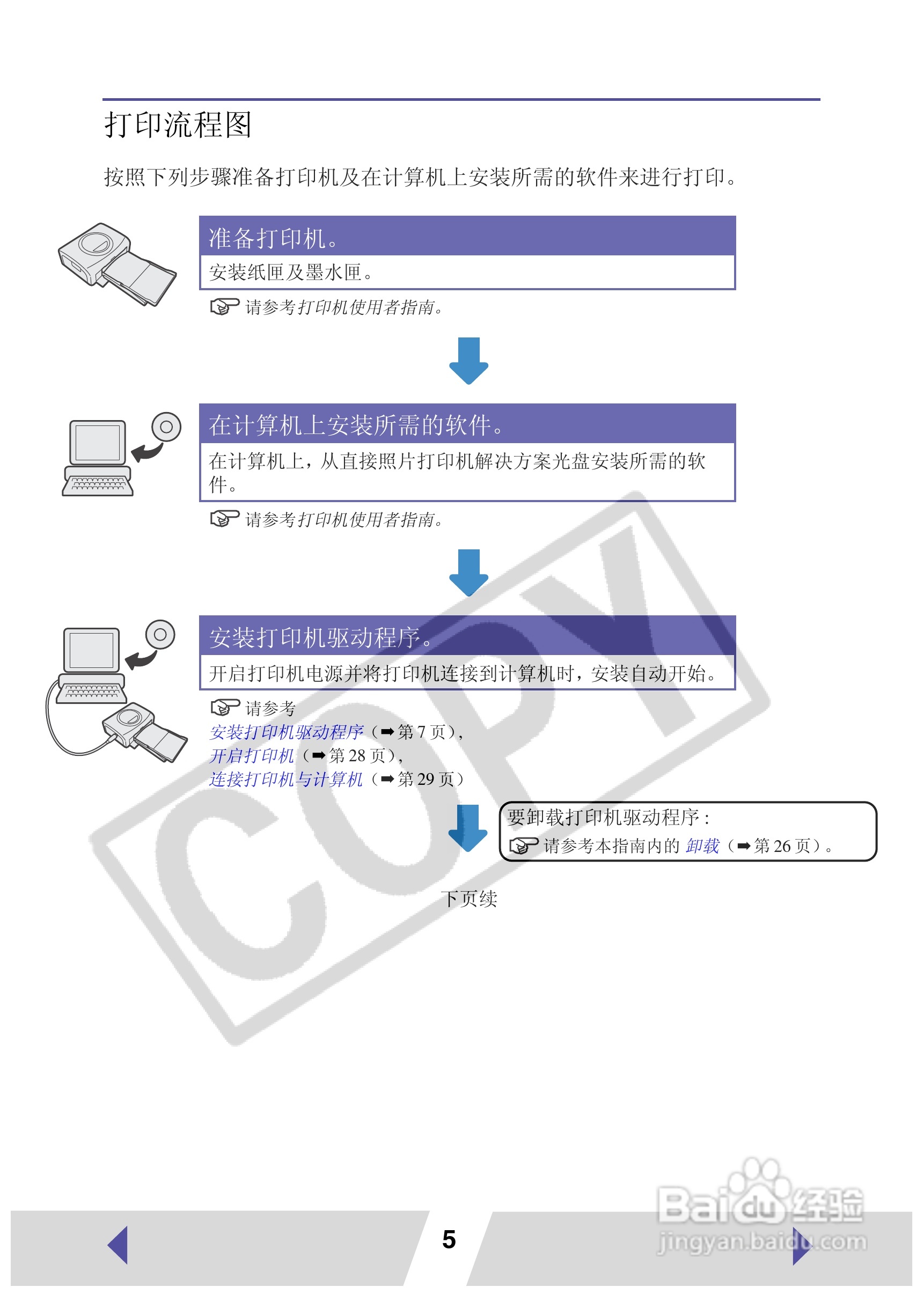 canon打印机售后服务