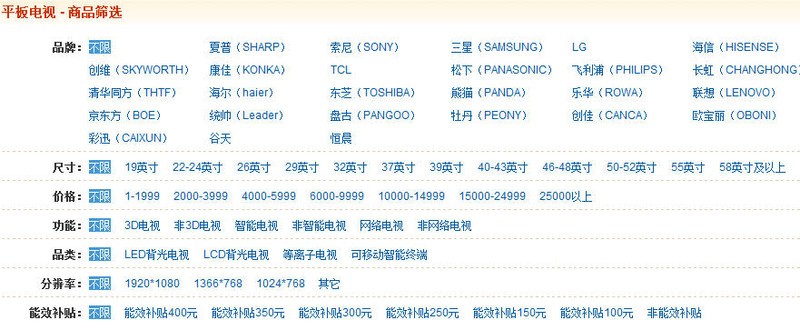 分辨率