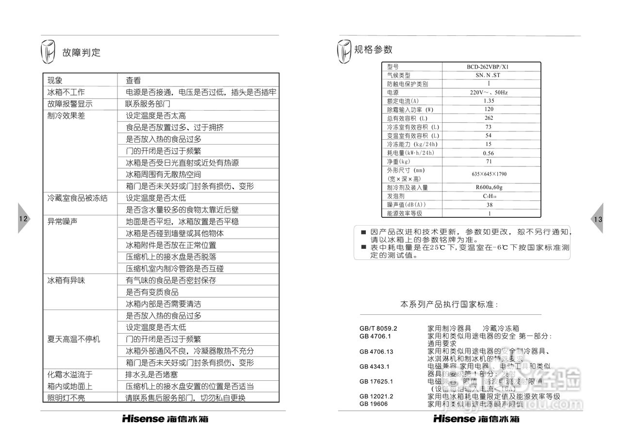 使用方法