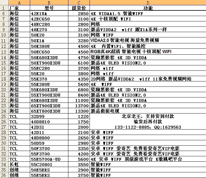 功能与价格