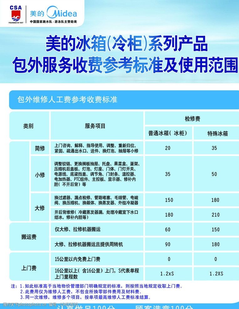 结语