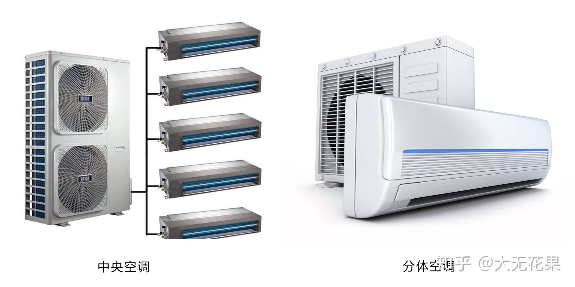 国产空调质量排名及用户口碑