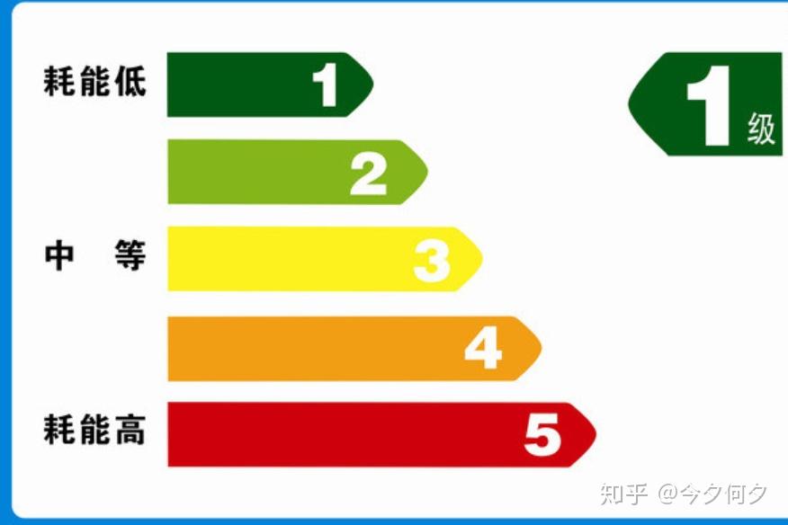 结语