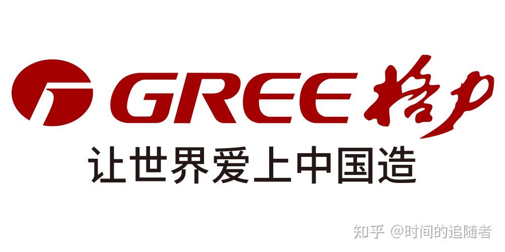 1. XXX空调