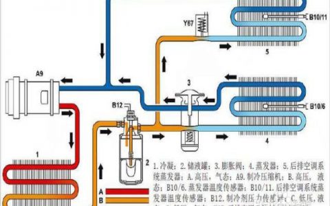 空调结构图解 示意图(空调结构示意图)